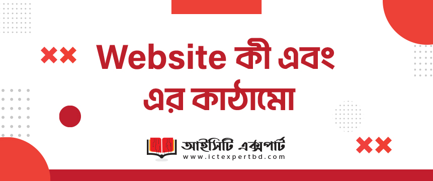 website কী এবং এর কাঠামো website কী এবং এর কাঠামো