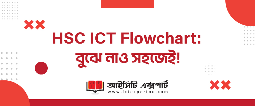 HSC ICT Flowchart: বুঝে নাও সহজেই!